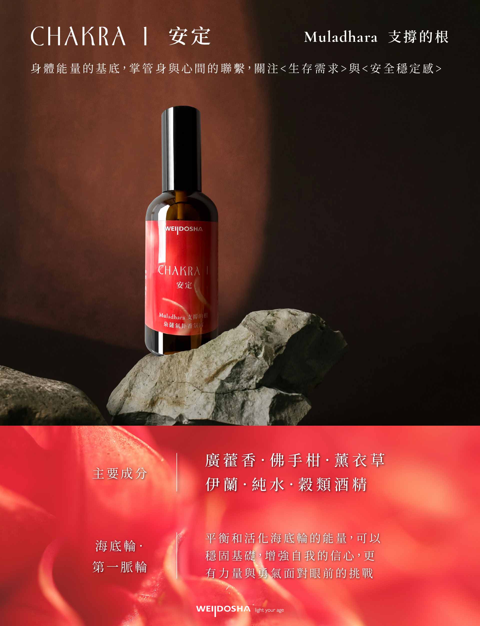 工作區域 4 工作區域 4