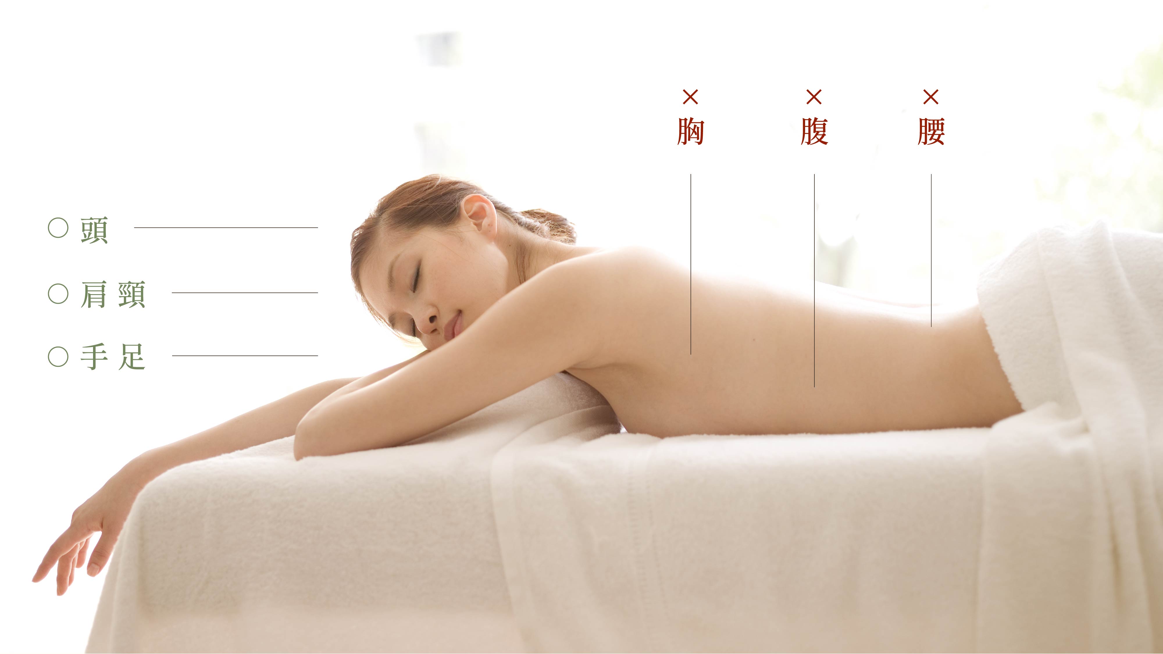 月經期間適合、不適合的按摩部位