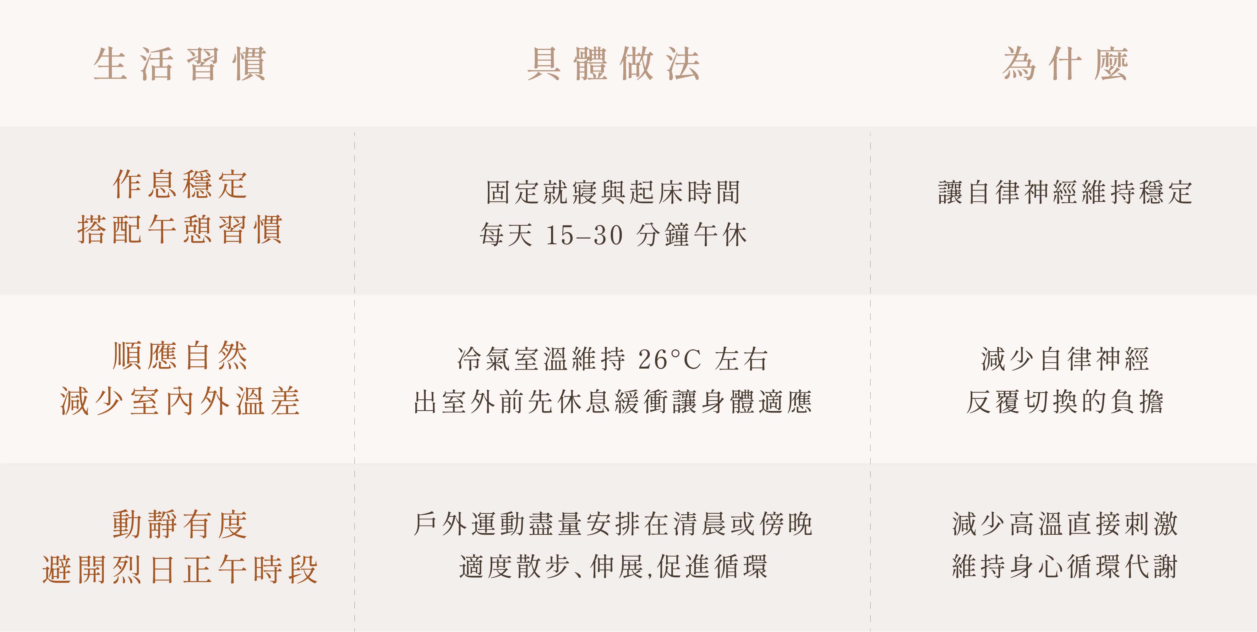 夏季的生活哲學